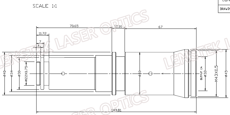 layout size of 30x beam expanders